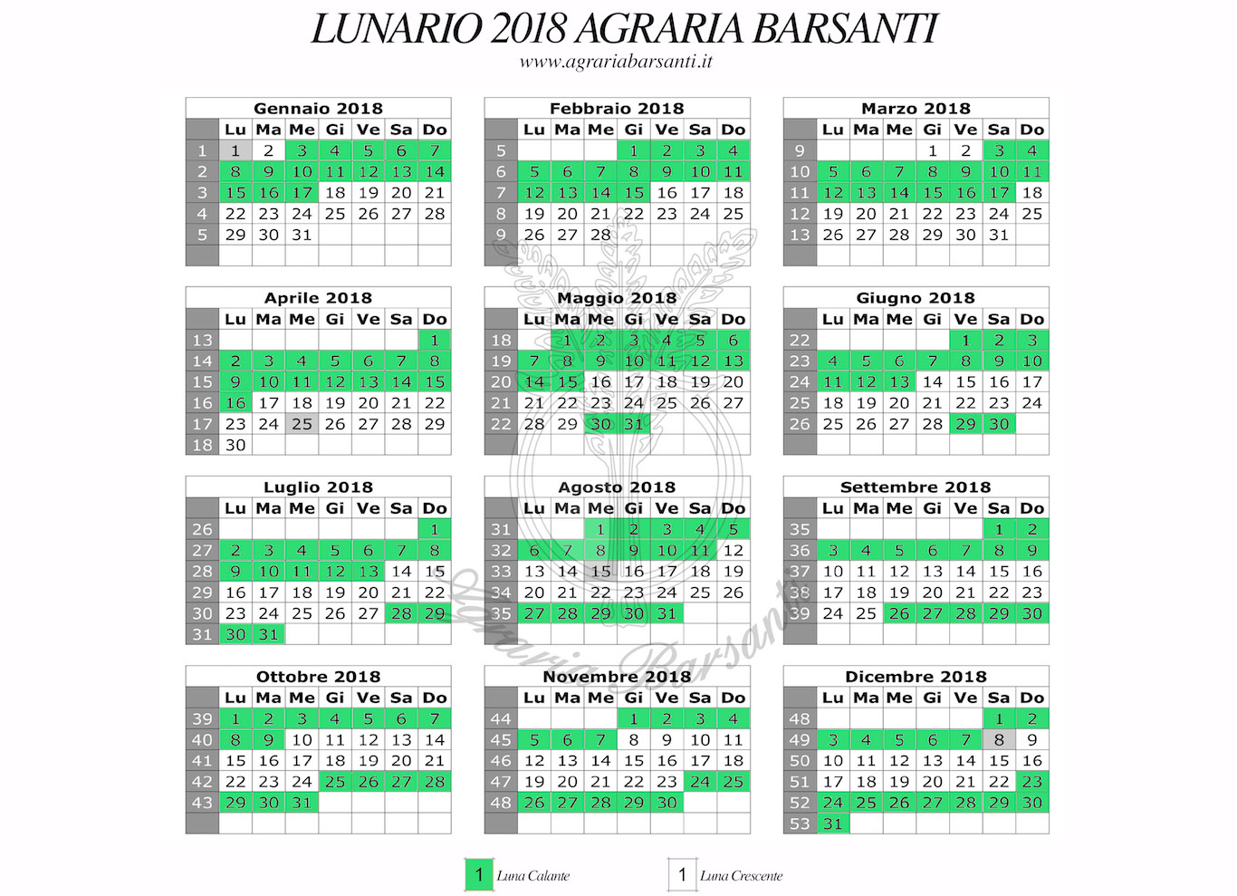 calendario lunario 2018