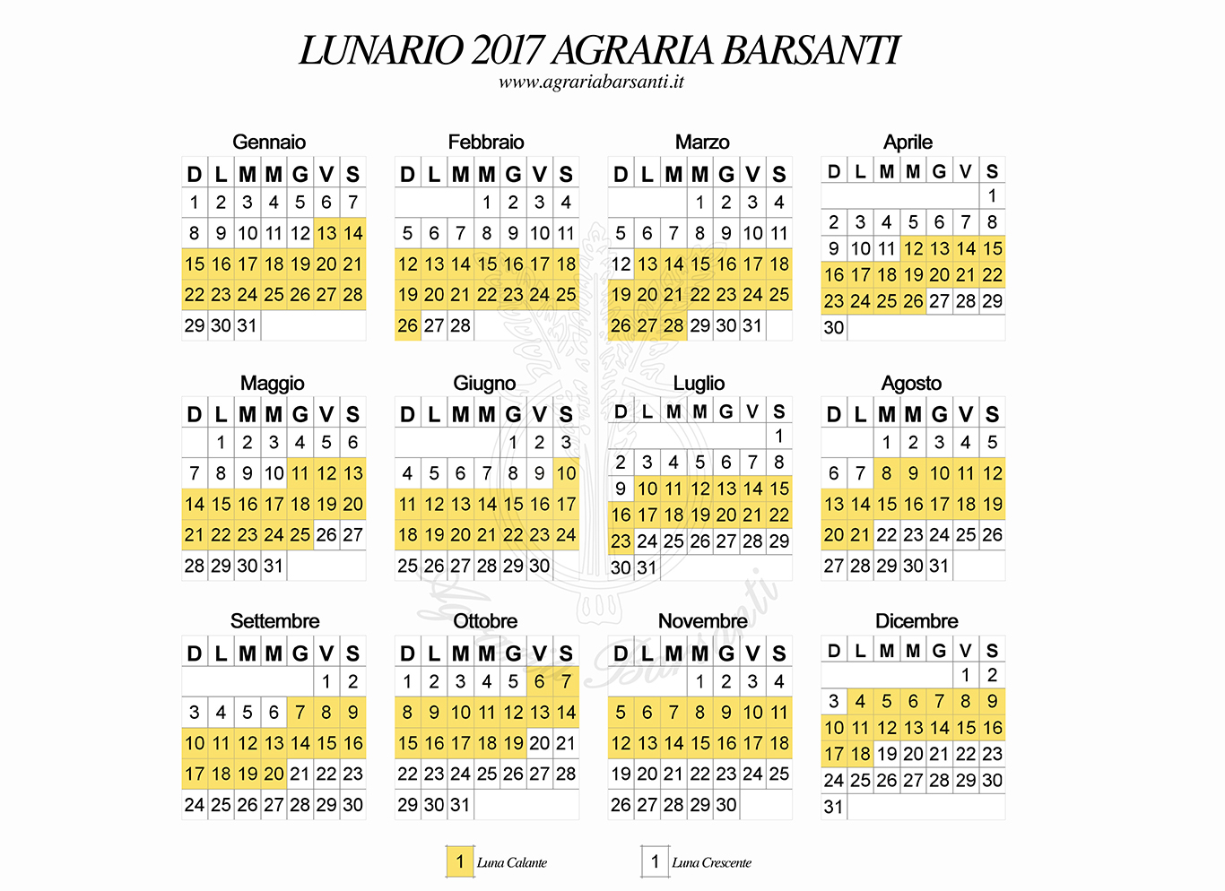 calendario lunario 2017